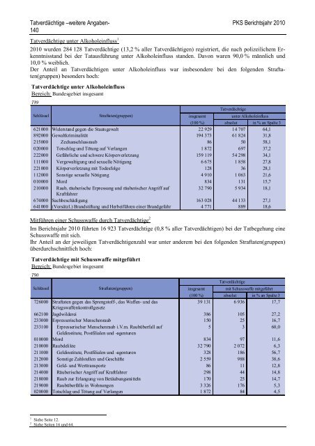 (PKS) 2010 - Daten-Speicherung.de – minimum data, maximum ...