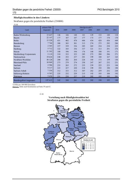 (PKS) 2010 - Daten-Speicherung.de – minimum data, maximum ...