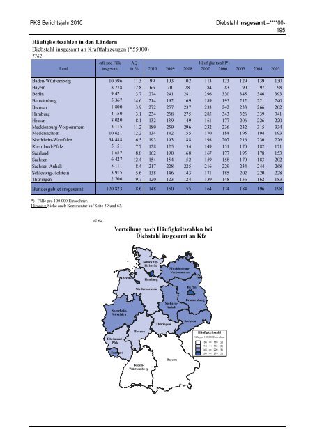 (PKS) 2010 - Daten-Speicherung.de – minimum data, maximum ...