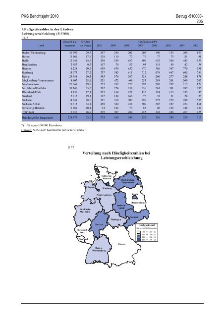 (PKS) 2010 - Daten-Speicherung.de – minimum data, maximum ...