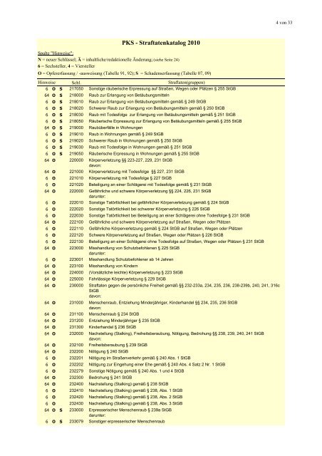 (PKS) 2010 - Daten-Speicherung.de – minimum data, maximum ...