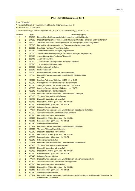 (PKS) 2010 - Daten-Speicherung.de – minimum data, maximum ...