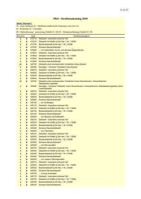 (PKS) 2010 - Daten-Speicherung.de – minimum data, maximum ...