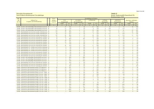 (PKS) 2010 - Daten-Speicherung.de – minimum data, maximum ...