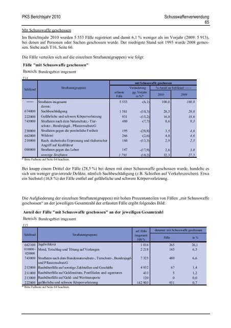 (PKS) 2010 - Daten-Speicherung.de – minimum data, maximum ...