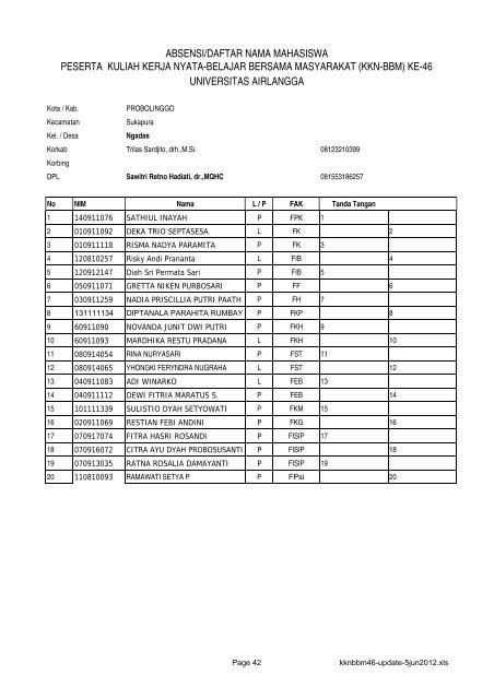 (kkn-bbm) ke-46 universitas airlangga