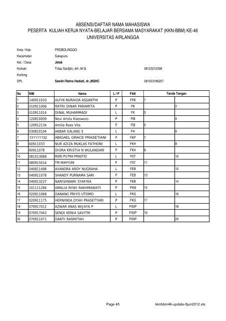 (kkn-bbm) ke-46 universitas airlangga