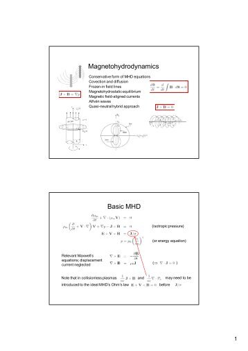 Magnetohydrodynamics Basic MHD