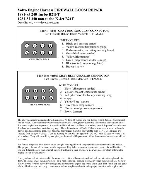 Harness firewall loom repair info - Dave's Volvo Page