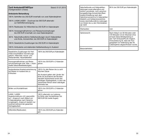 Taschentarif Formular-Nr.: DRK1981_201301 - Vd-west.de