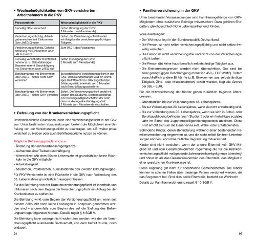 Taschentarif Formular-Nr.: DRK1981_201301 - Vd-west.de