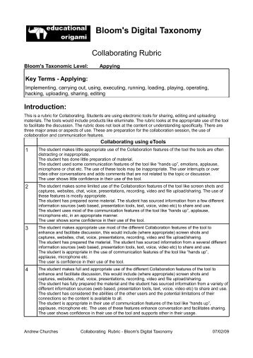 Collaborating Rubric - Bloom's Digital Taxonomy