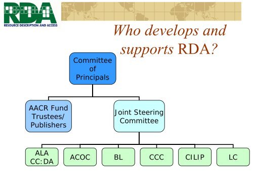 Presentation slides [PDF] - Joint Steering Committee for ...