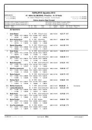 Sarajevo AQUATICS 2013- KOMPL ETNI REZULTATI TAKMIÂ»ENJA