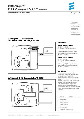 Luftheizgerät D 1 L C compact / D 3 L C compact