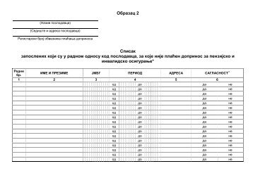Obrazac 2 - Spisak zaposlenih koji su u radnom odnosu ... - Paragraf