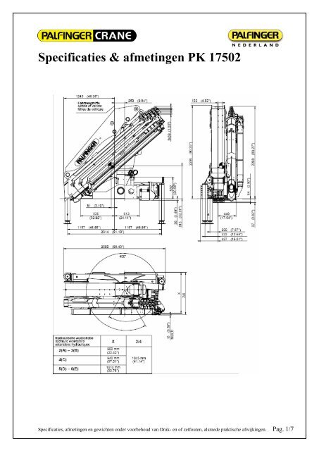 bijlage: Specificaties & afmetingen PK 17502 - Palfinger