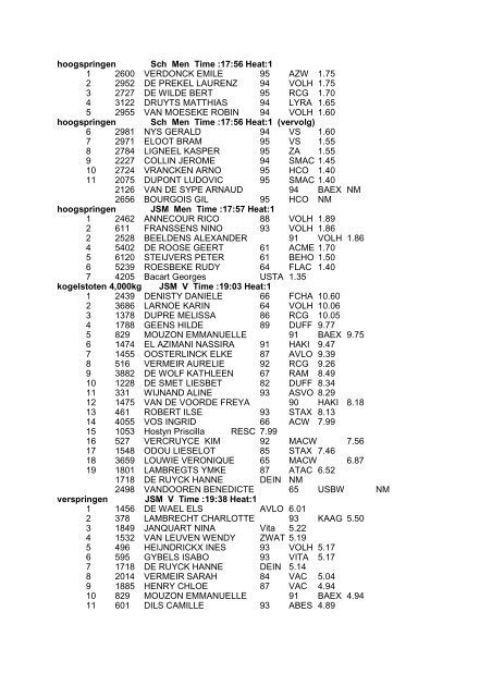 Gent, Topsporthal Date=26/12/2010 Time=2