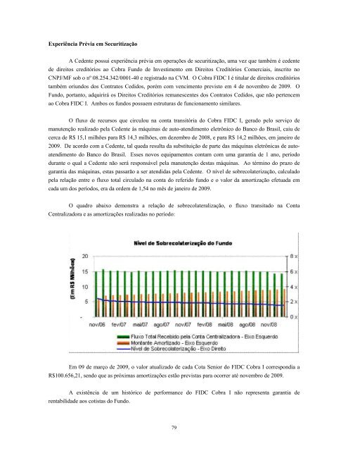 FIDC Cobra II - Prospecto Definitivo - Banco do Brasil