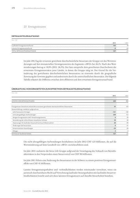 Konsolidierte Jahresrechnung - Swiss Life - Online Report