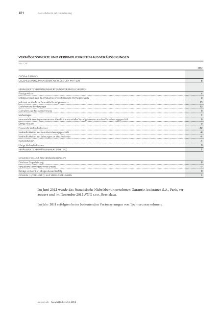 Konsolidierte Jahresrechnung - Swiss Life - Online Report