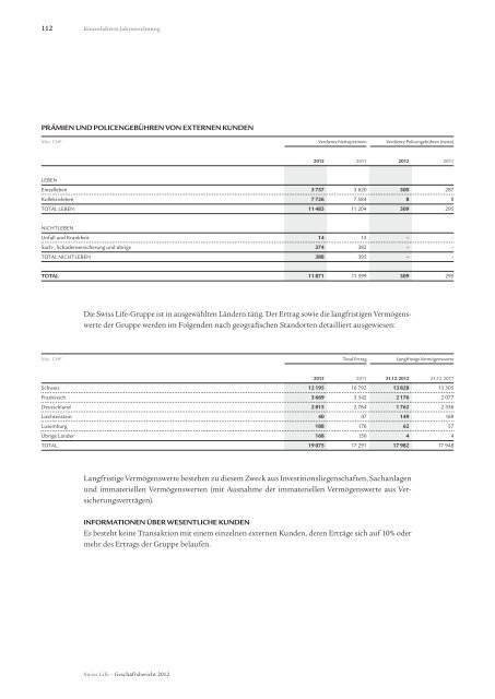 Konsolidierte Jahresrechnung - Swiss Life - Online Report