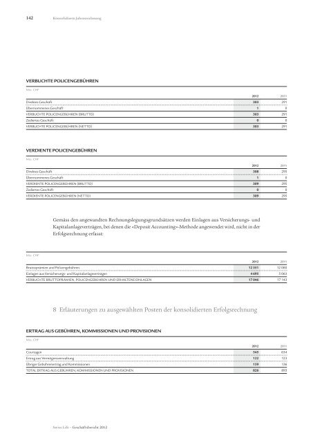 Konsolidierte Jahresrechnung - Swiss Life - Online Report