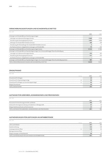 Konsolidierte Jahresrechnung - Swiss Life - Online Report