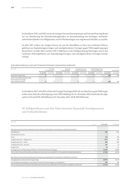 Konsolidierte Jahresrechnung - Swiss Life - Online Report