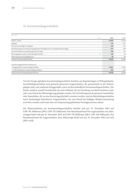 Konsolidierte Jahresrechnung - Swiss Life - Online Report