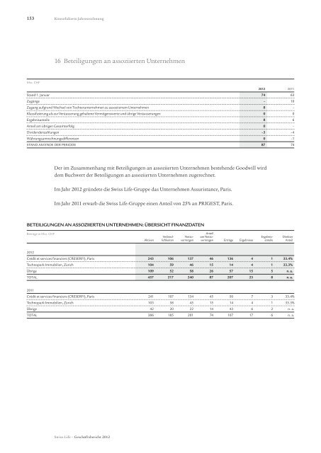 Konsolidierte Jahresrechnung - Swiss Life - Online Report