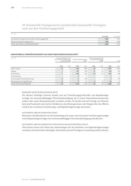 Konsolidierte Jahresrechnung - Swiss Life - Online Report