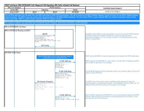 MGCF Call Flow - EventHelix.com