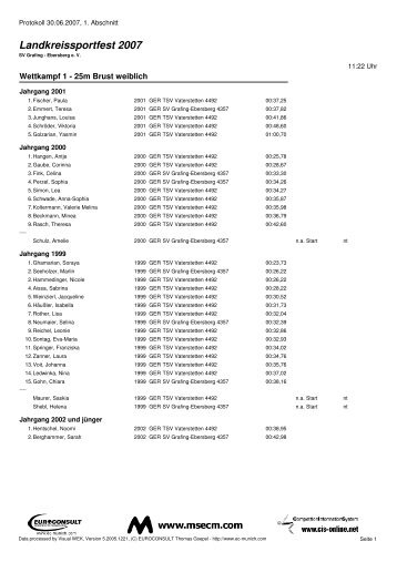 Protokoll Landkreissportfest 2007 - Schwimmverein Grafing-Ebersberg