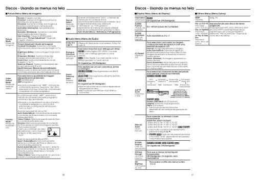 SC-HT340LB-S.pdf - Panasonic
