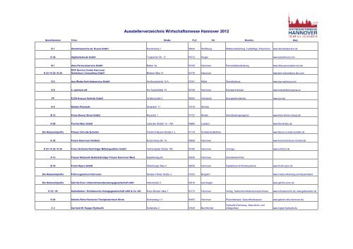 Ausstellerverzeichnis 2012