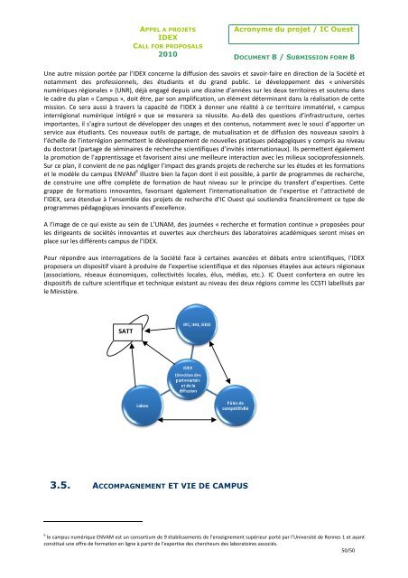 Acronyme du projet / IC Ouest IDEX 2010 1/1 Acronyme ... - L'UNAM