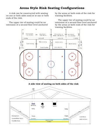 Arena Style Rink Seating Configurations - Ice skating resources