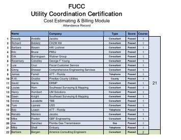 FUCC Utility Coordination Certification