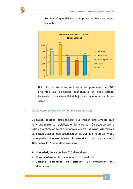 Distrito de Barranco - Indeci