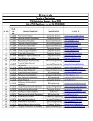 List of PhD Applicants Session - June 2012 - RK University