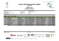 WORLD WINTER MASTERS GAMES RESULTS - SportingPulse