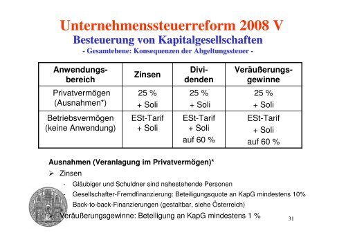 Folien 6 - Ruprecht-Karls-Universität Heidelberg