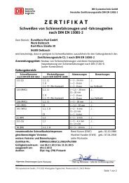 fahrzeugteilen nach DIN EN 15085-2 - EuroMaint Rail