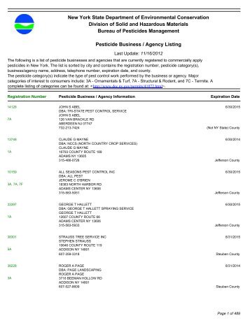 Pesticide Business/Agency Listing - New York State Department of ...