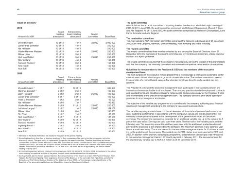 Annual report 2010 - Aker Solutions