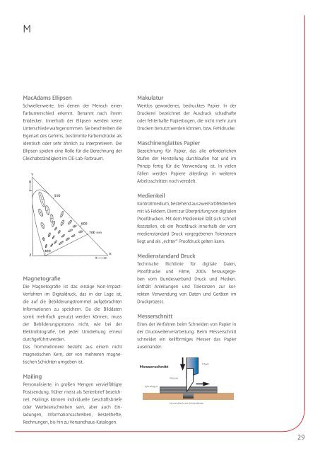 Canon. Wissen Kompakt Glossar - canon.de