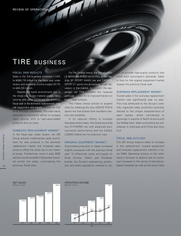 TIRE BUSINESS