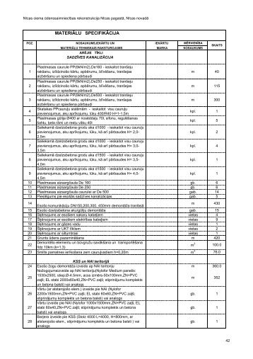 MATERIÄLU SPECIFIKÄCIJA