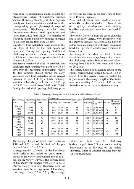 Scientific Papers Series B Horticulture